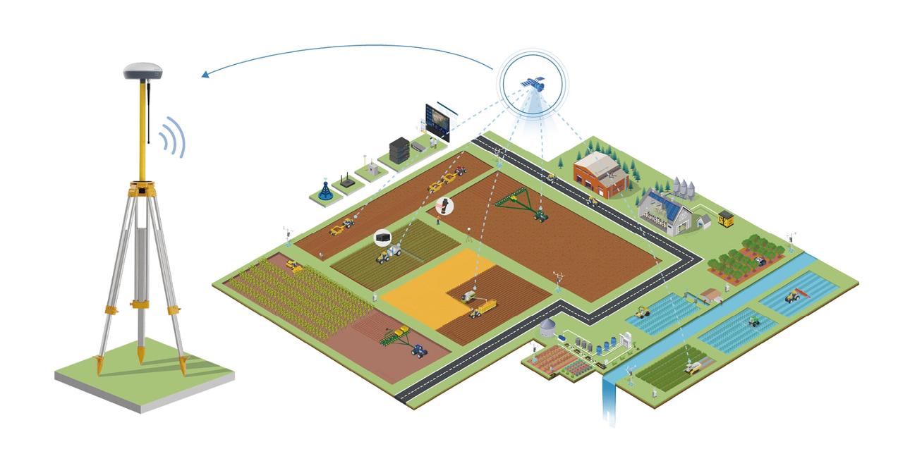 wide range base station